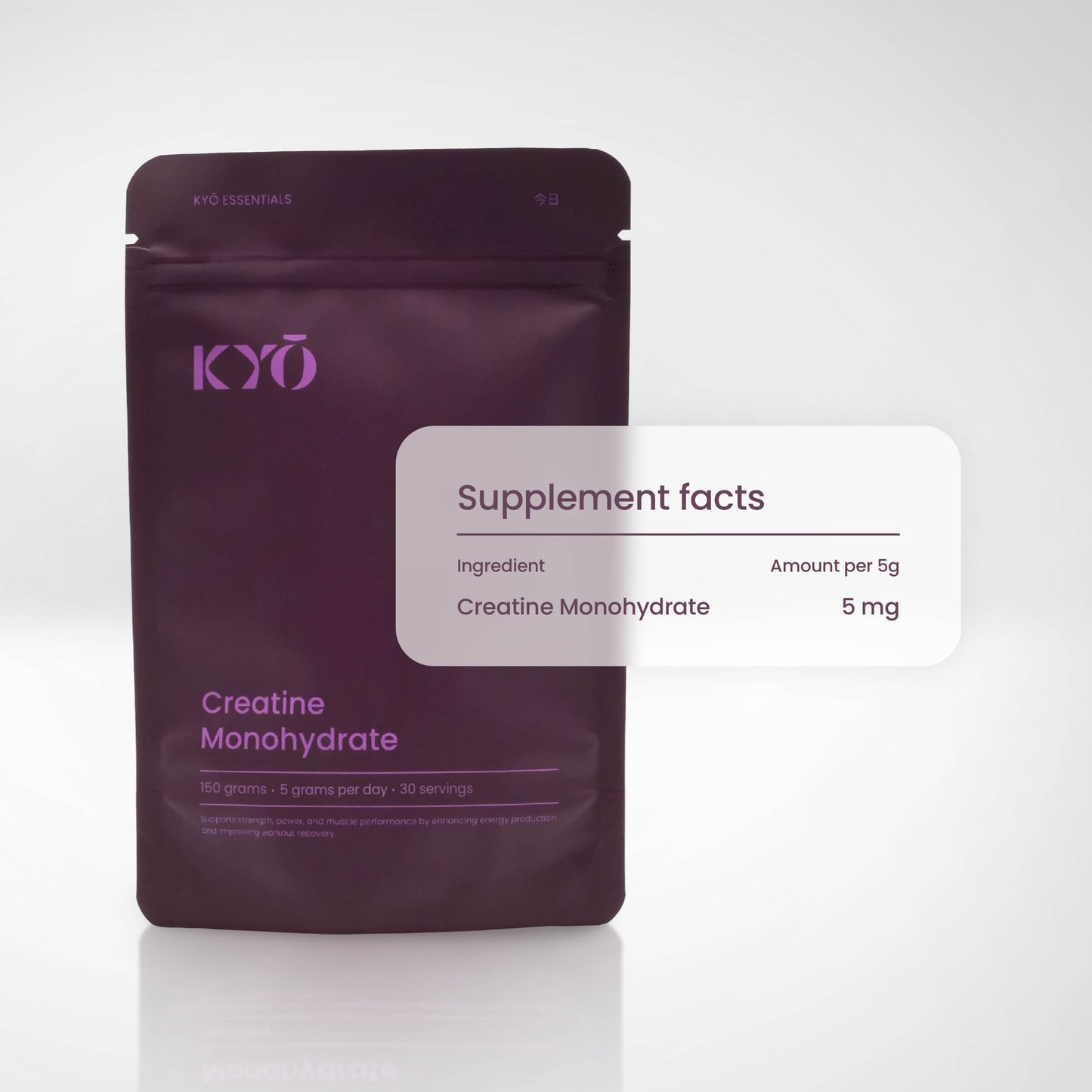 Creatine Monohydrate
