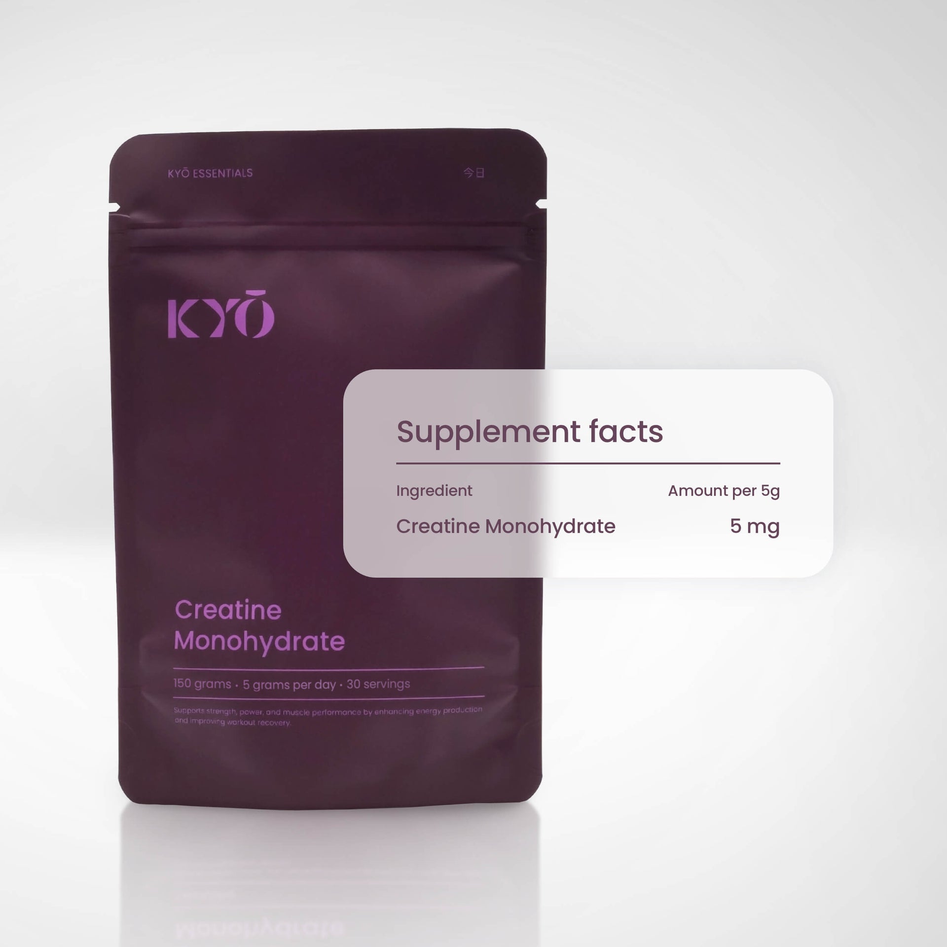 Creatine Monohydrate