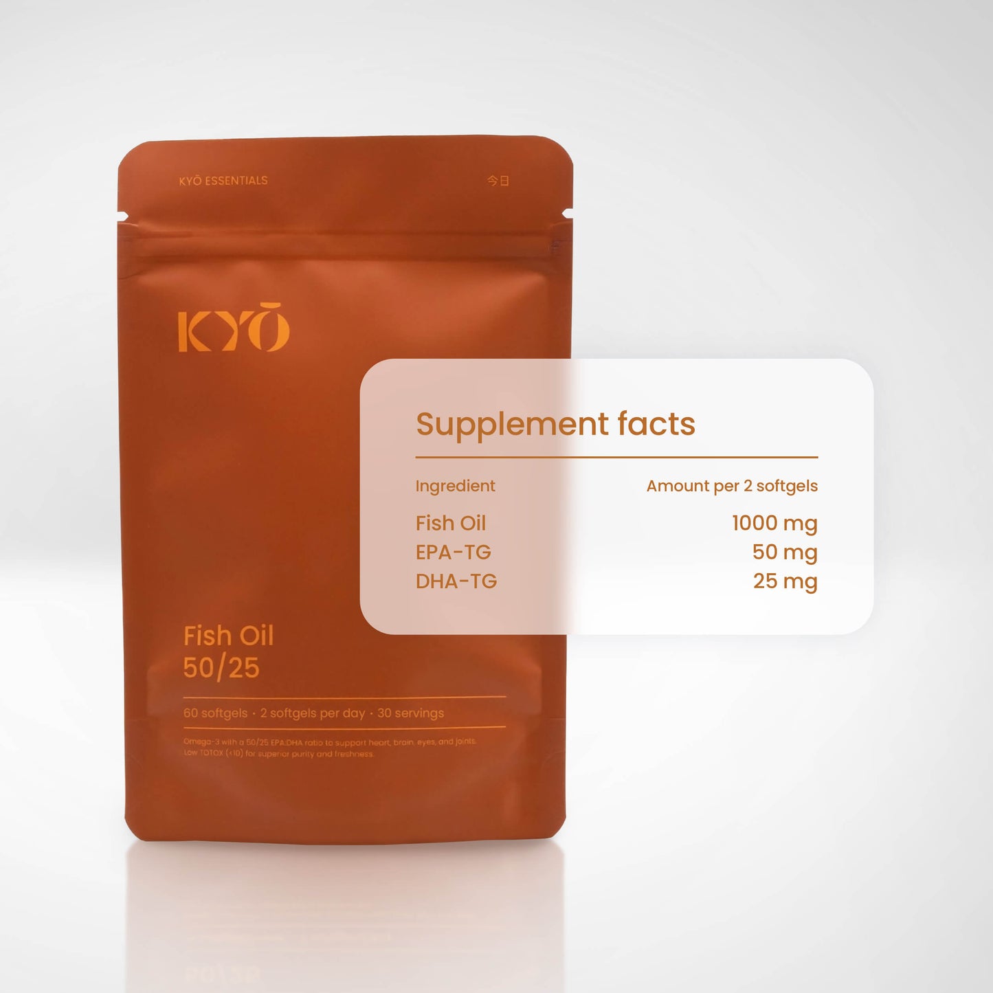 Fish Oil 50/25 EPA DHA